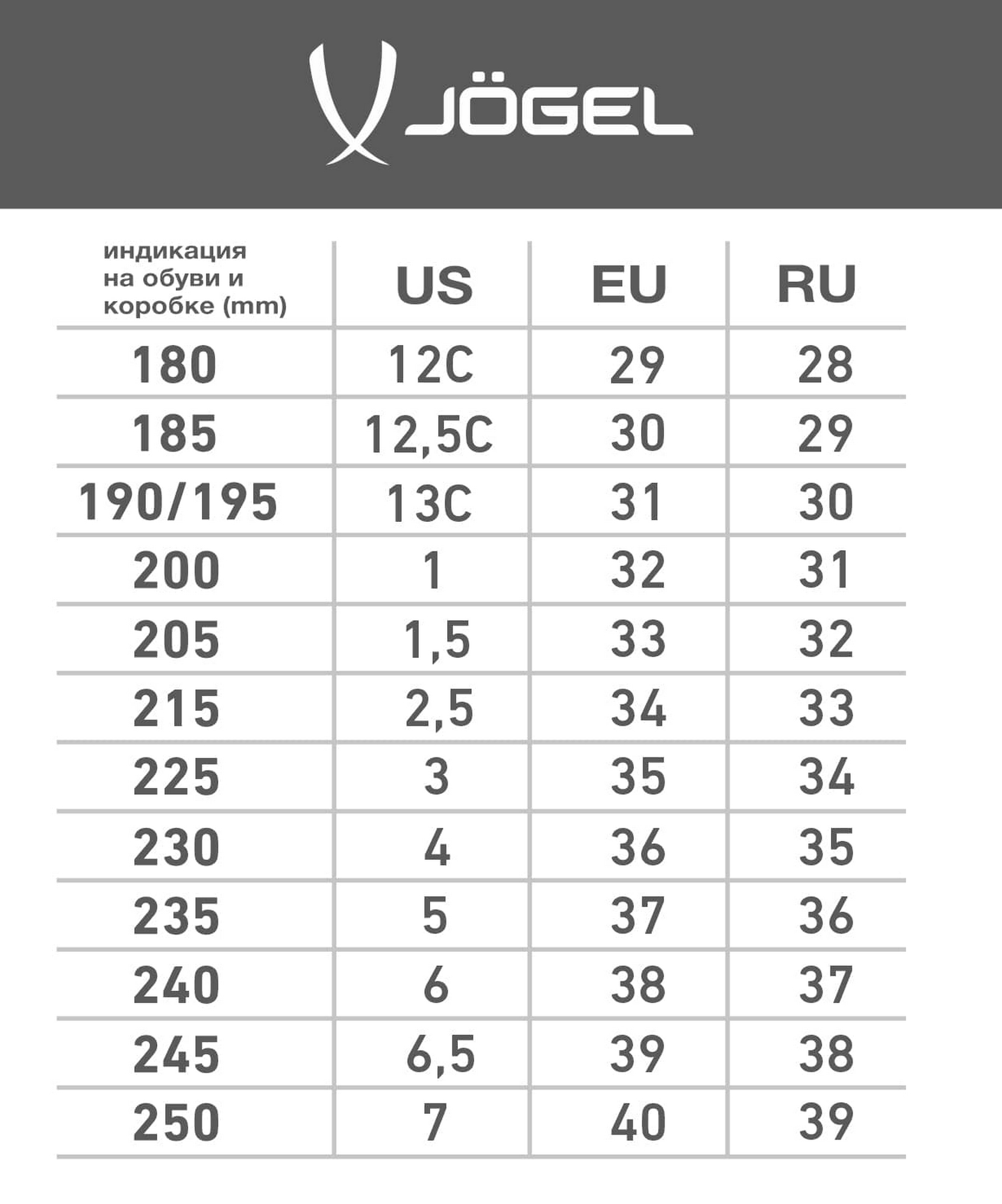 Кроссовки баскетбольные Jogel Launch white\blue 1663_2000